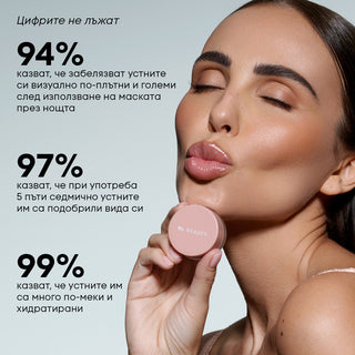 Хидратираща нощна маска за устни HYDRO LIPS™